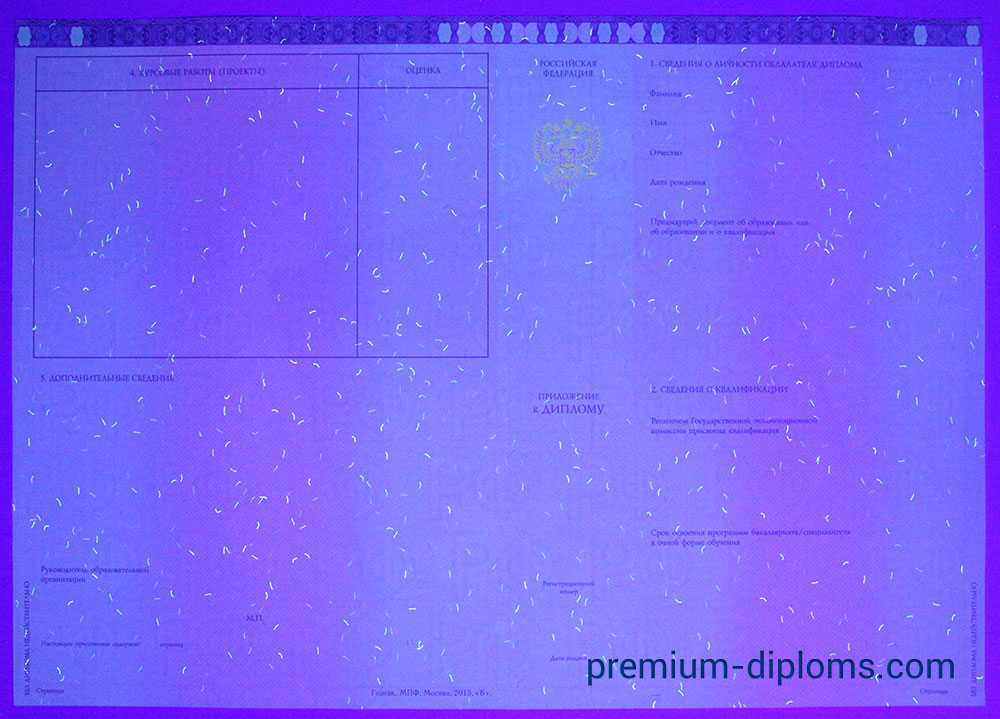 диплом бакалавра 2014-2020 год диплом бакалавра 2014-2020 год
